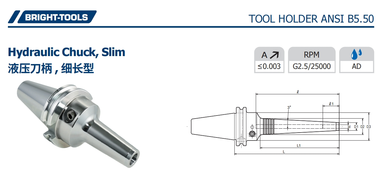 СПЕЦИФИКАЦИЯ Гидравлического патрона CAT, Slim